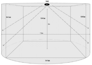 vad techo 300x213