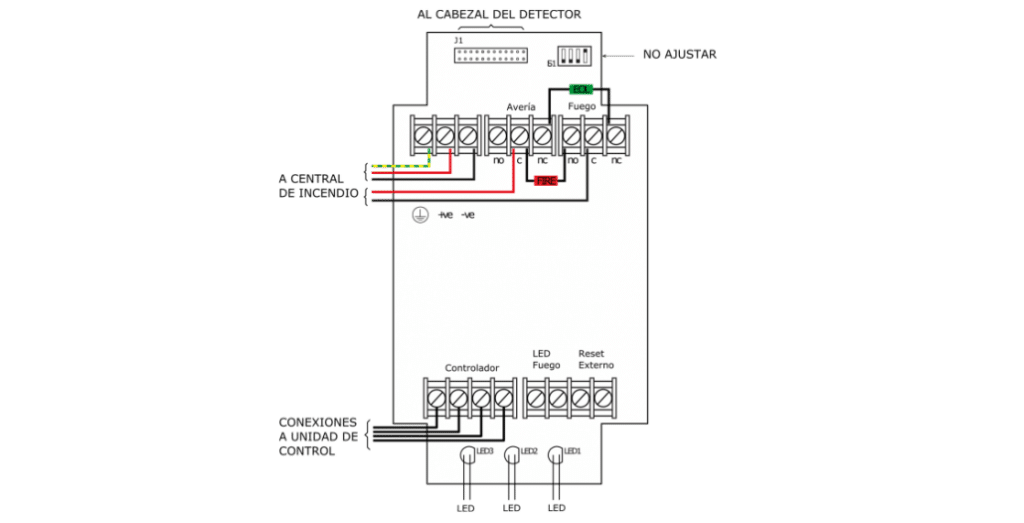 Diagrama 6000 firebeam70 1 1030x526