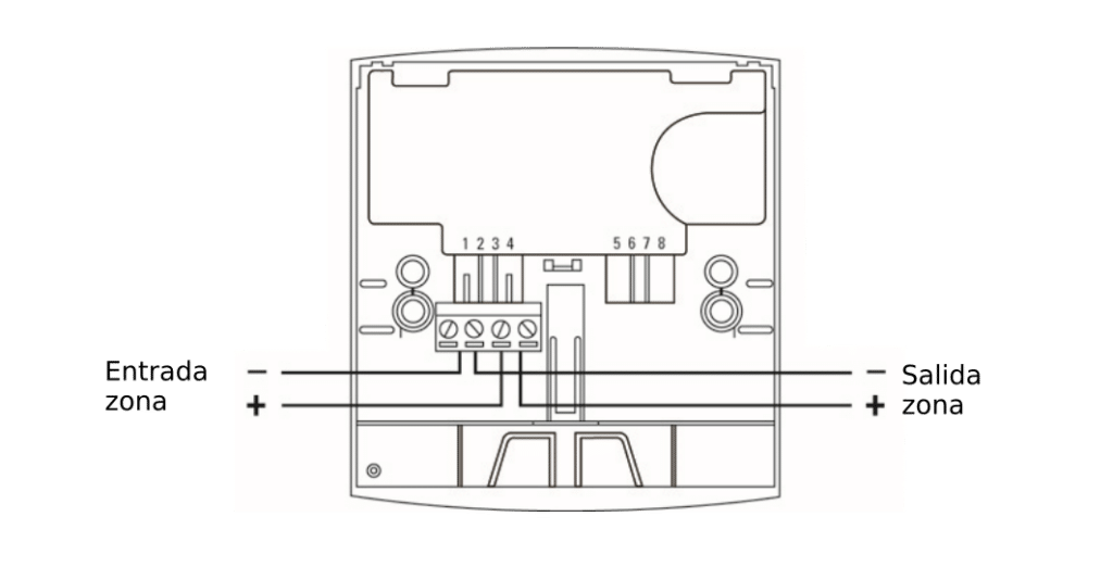 Esquema 3000 MCP WP