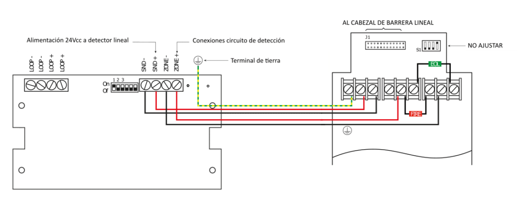 Esquema BEAMIFv2