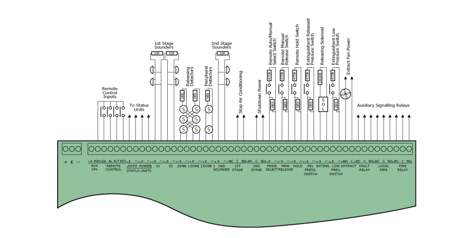 Esquema EXT301v1