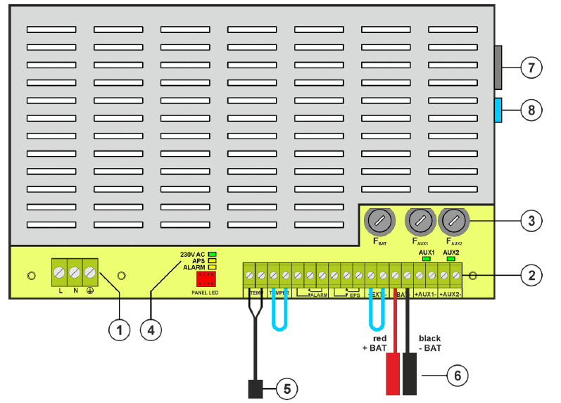 Esquema electronica