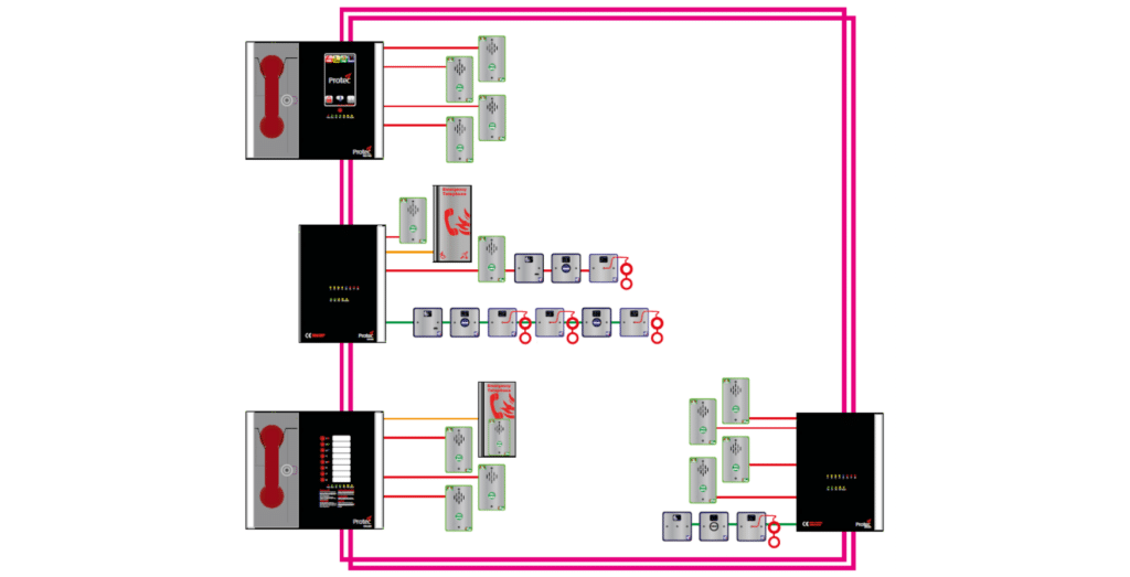 Esquema evx ex8