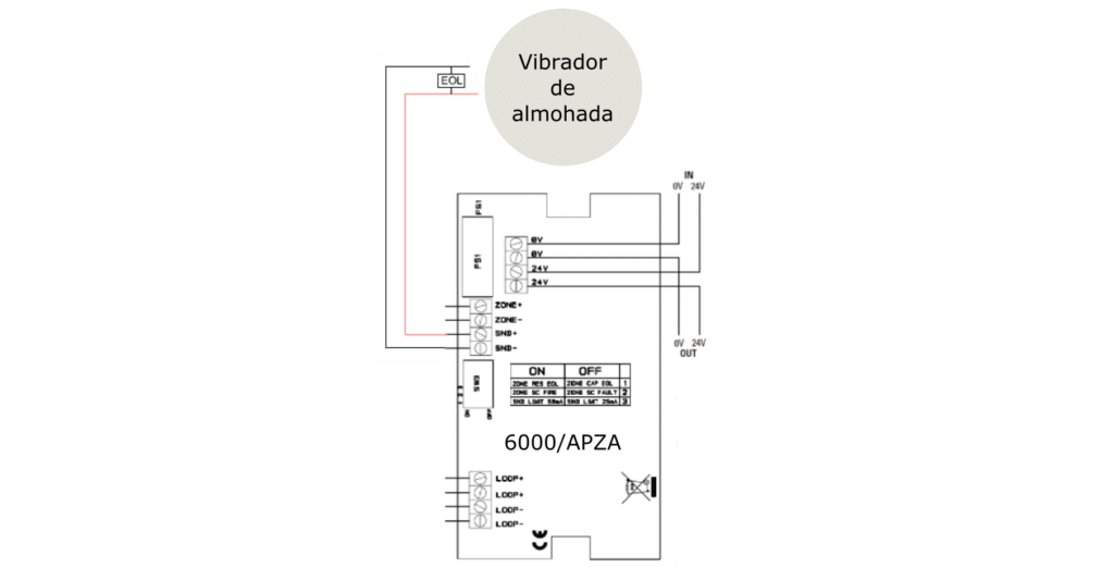 Esquema vibrador apza