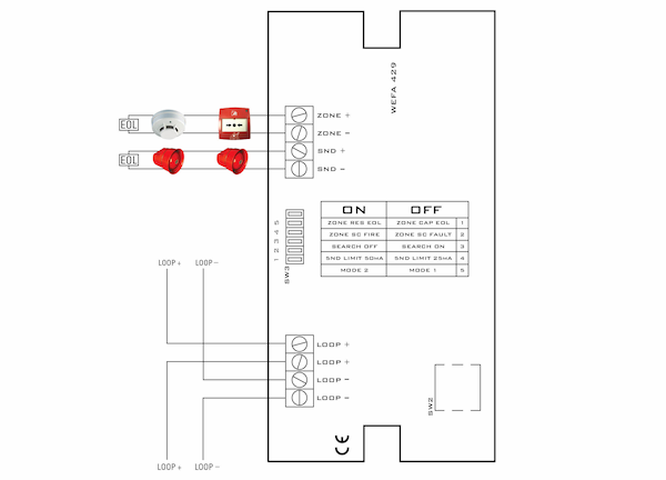 LCM (1)